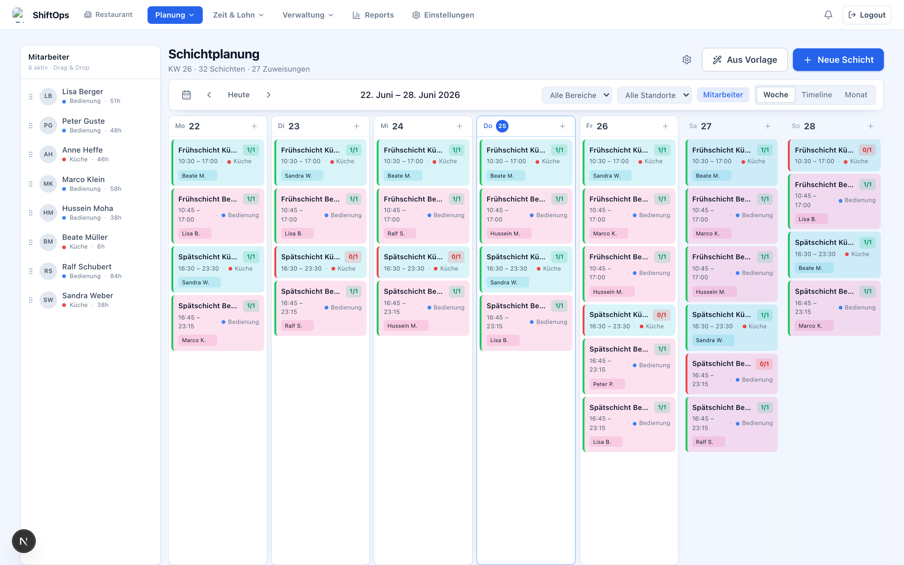 ShiftOps Schichtplanung – Wochenansicht