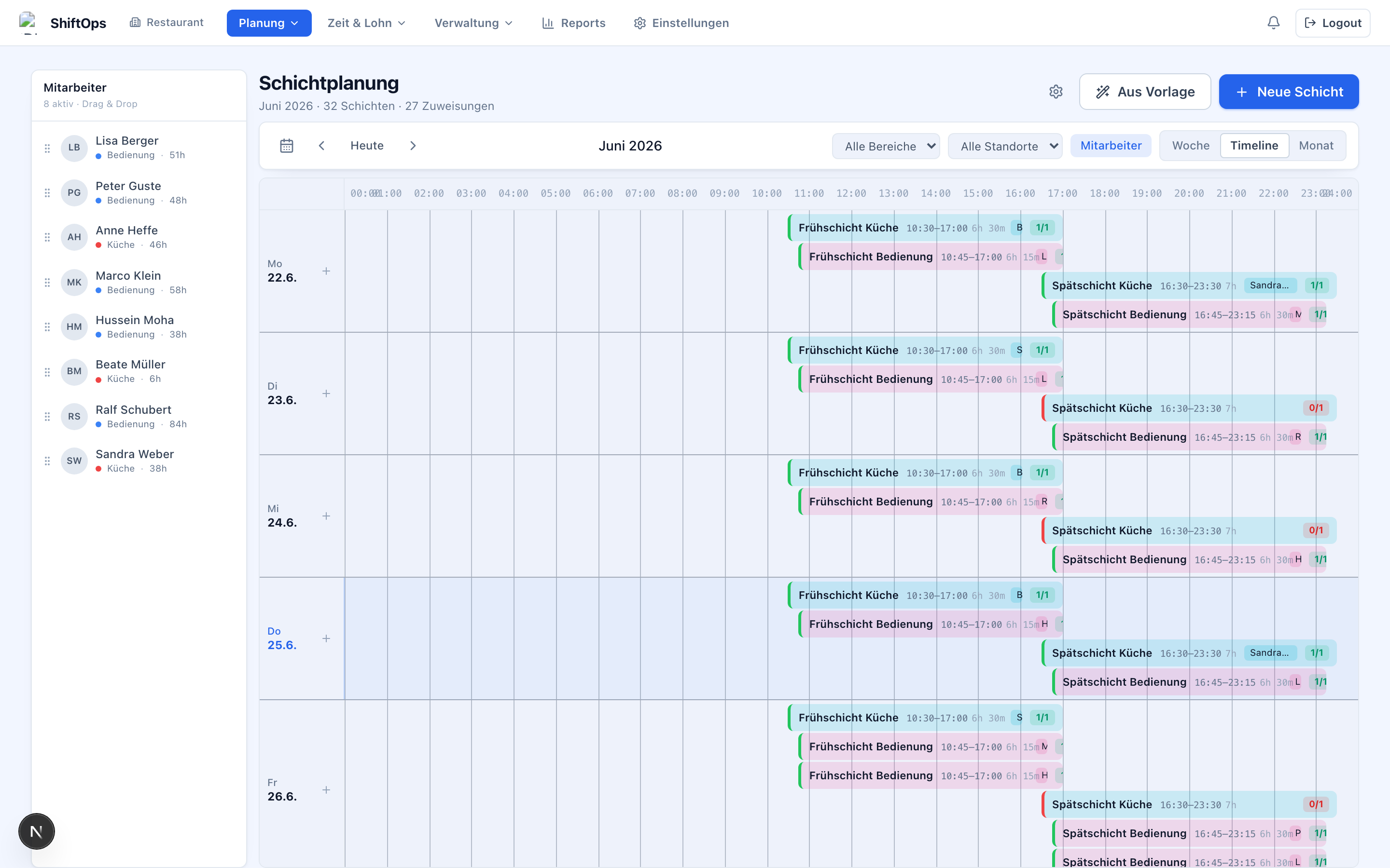 Timeline-Planung